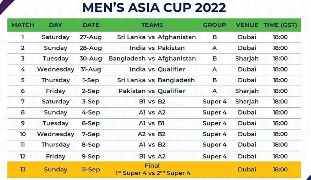 ASIA-Cup-2022-Schedule-ind-pak-match