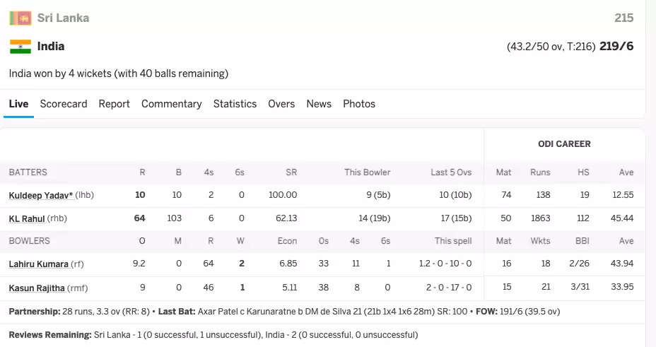 ind vs sl 2nd odi scorecard